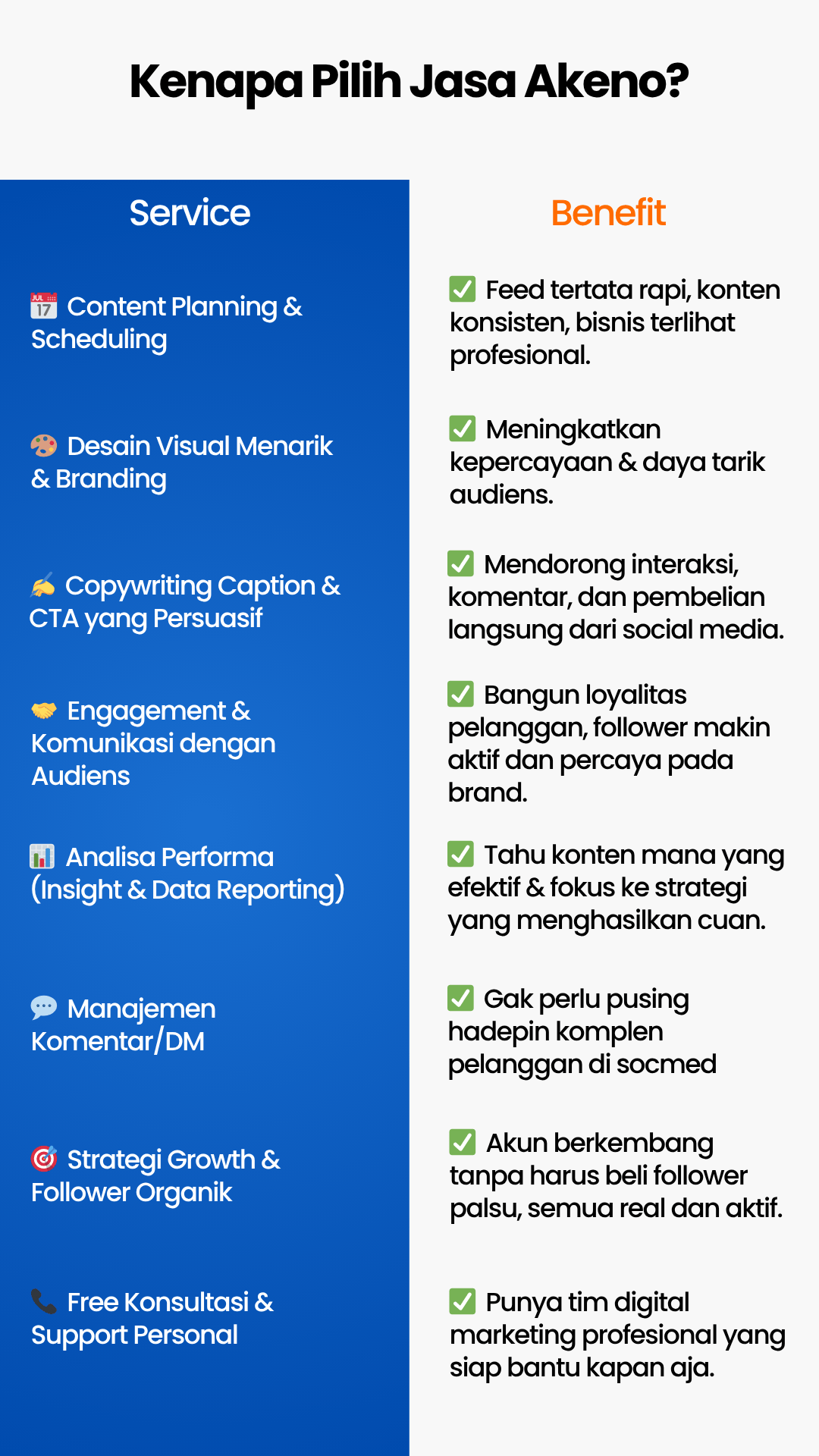 Jasa instagram management